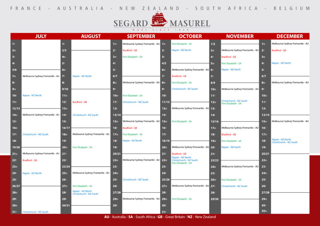 Wool auction calendar - Segard Masurel